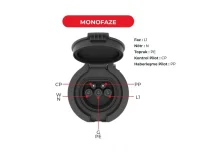 Bemis BEV-3016-4320 4 Noktadan Montajlı Pano Prizi Monofaze 16A - 2