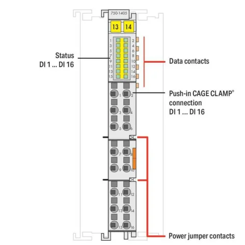 Wago 750-1405 16 Kanallı Dijital Giriş 24 Vdc 3 Ms - 2