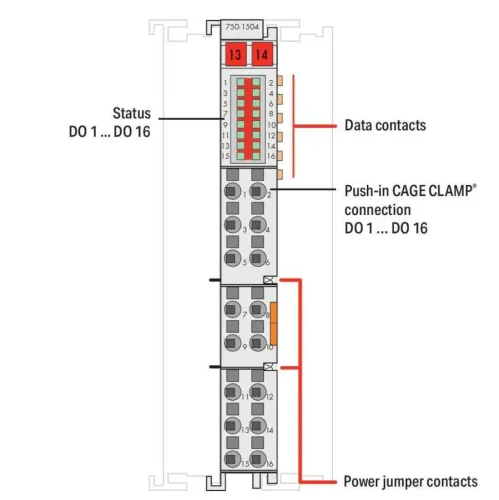 Wago 750-1504 16 Kanallı Dijital Çıkış 24 Vdc 0,5 A - 2