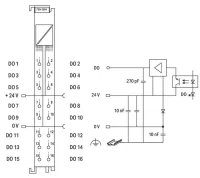 Wago 750-1504 16 Kanallı Dijital Çıkış 24 Vdc 0,5 A - 3