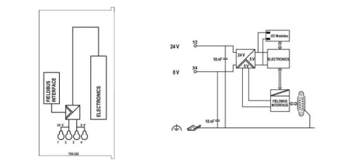 Wago 750-343 Profıbus Dp Fieldbus Kuplörü 12 Mbd Eco - 3