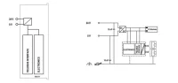 Wago 750-377 Fieldbus Kuplörü Profınet Io 3. Nesil Eco Gelişmiş - 3