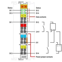Wago 750-402 4 Kanallı Dijital Giriş 24 Vdc 3 Ms - 2