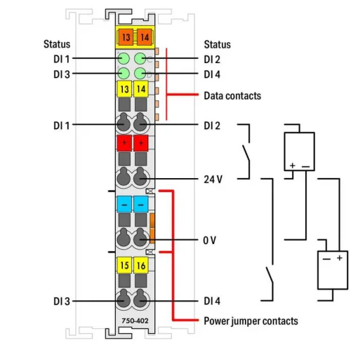 Wago 750-402 4 Kanallı Dijital Giriş 24 Vdc 3 Ms - 2