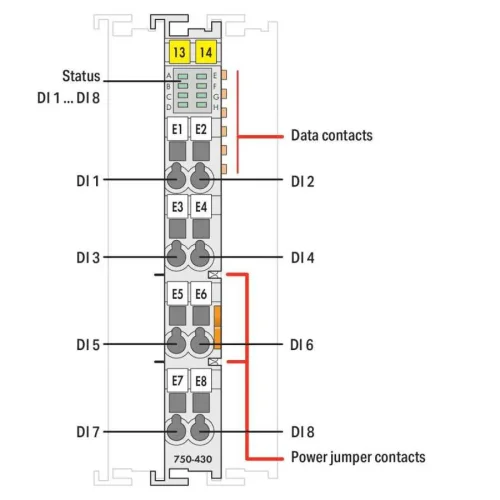 Wago 750-430 8 Kanallı Dijital Giriş 24 Vdc 3 Ms - 2