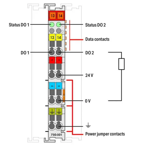 Wago 750-501 2 Kanallı Dijital Çıkış 24 Vdc 0,5 A - 2