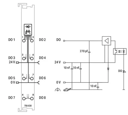 Wago 750-530 8 Kanallı Dijital Çıkış 24 Vdc 0,5 A - 3